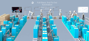 Dexterity Inc. emerges from stealth with $56M in funding for full stack for robotic picking